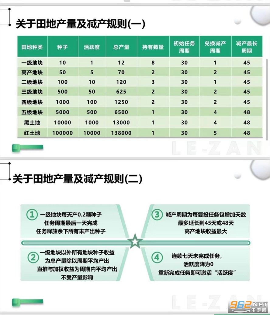 乐赞生态能赚钱吗 乐赞生态是什么 乐赞生态能赚钱吗 乐赞生态是什么