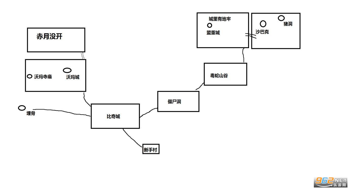 ʧ�䴫��ְҵ�Ƽ� ʧ�䴫�湥��ͼ��