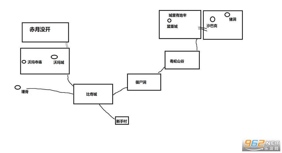 ʧ�䴫�湥�Դ�ȫ ʧ�䴫�浥���湥��