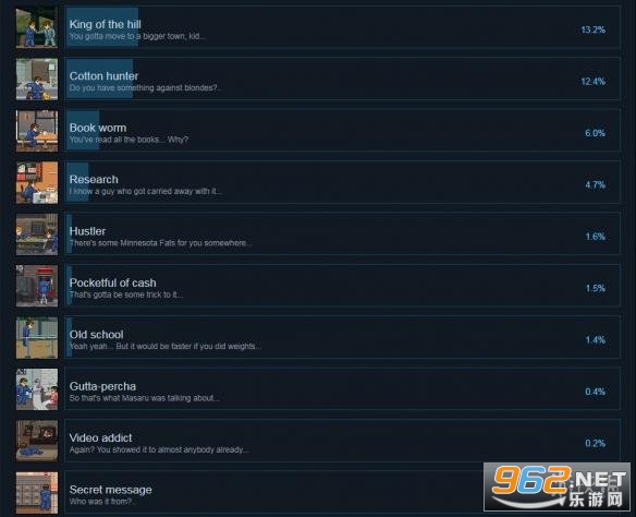 ���԰�steam�����ģ������Ϸ