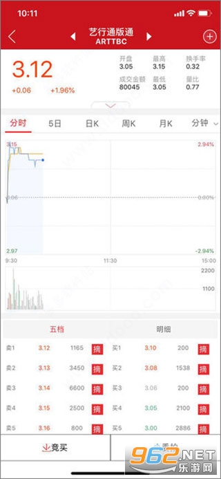 文版通app 文版通app