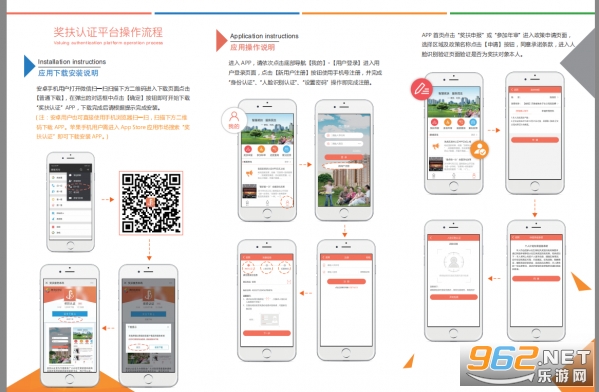 ������֤app