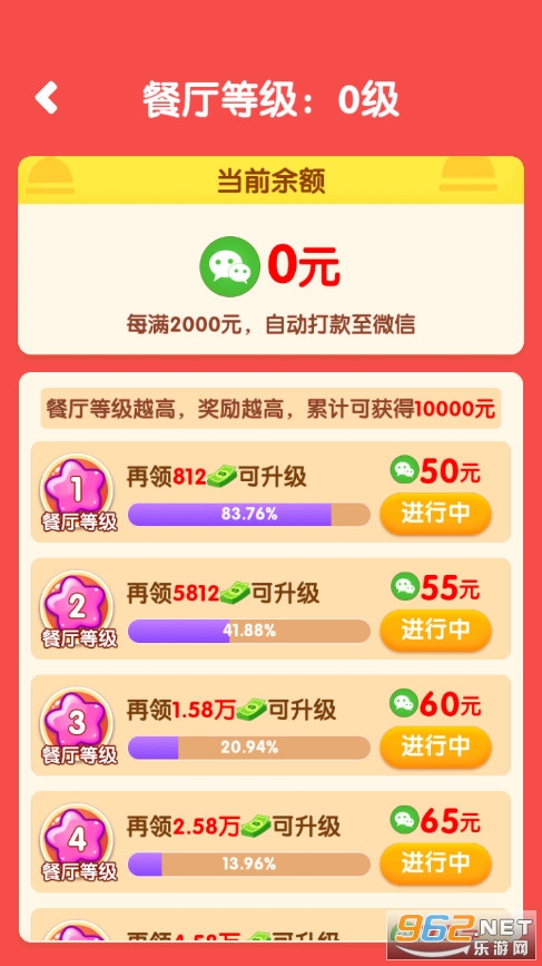 �������������ͼ3