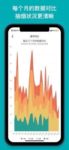 ���ճ��̴�app��׿ v1.2.4��ͼ3