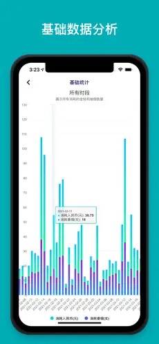 ���ճ��̴�app��׿ v1.2.4��ͼ4