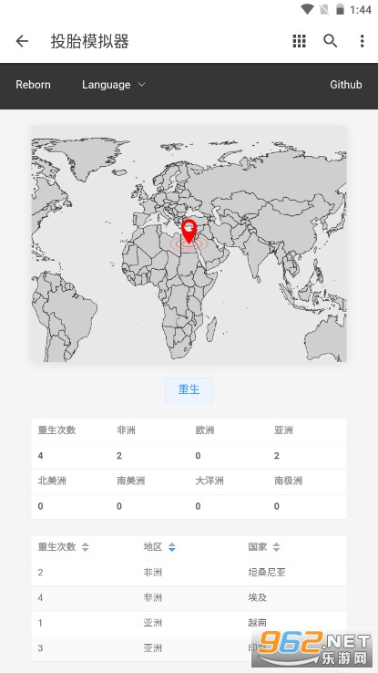 Ͷ̥����ģ����appv1.0.0 �ٷ����ͼ2