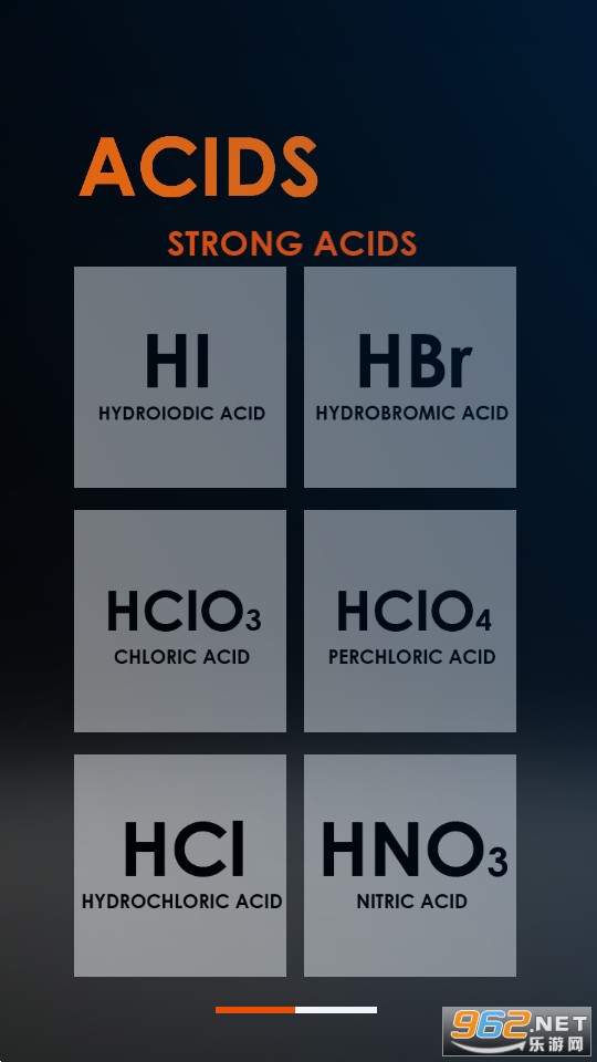 unrealchemistry截图6