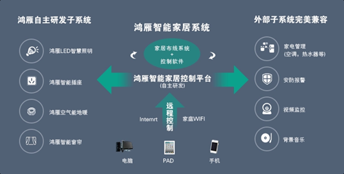 ������+��������_�����ǿ�app_�������ܲ���app����