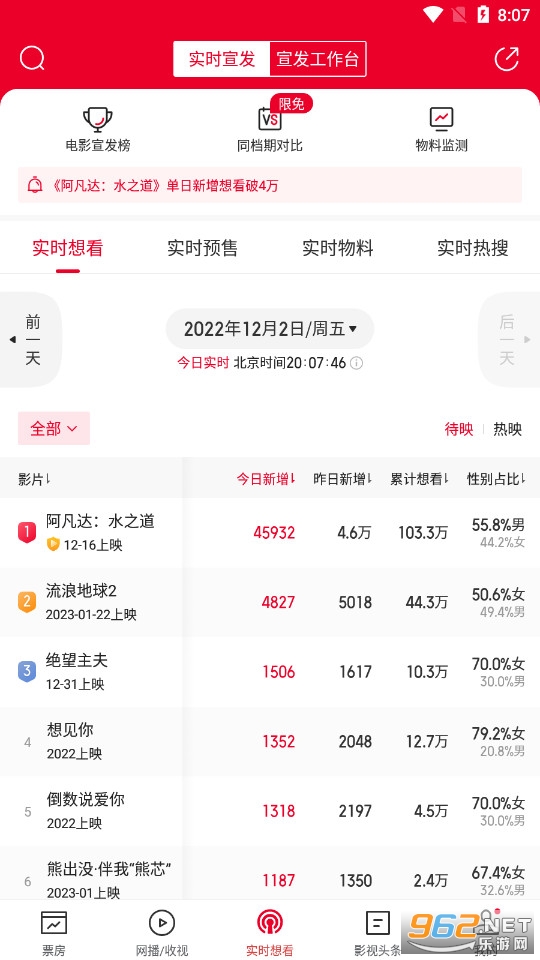 è��רҵ��(Ʊ��ʵʱ��ѯ)appv8.8.0�ٷ����ͼ2
