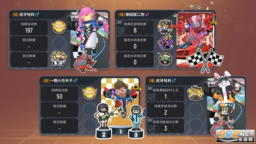 �㳦�ɶԹ��ʷ������������ͼ4
