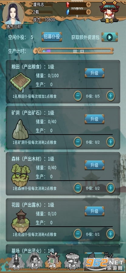 ������������Ѫ����ͼ2