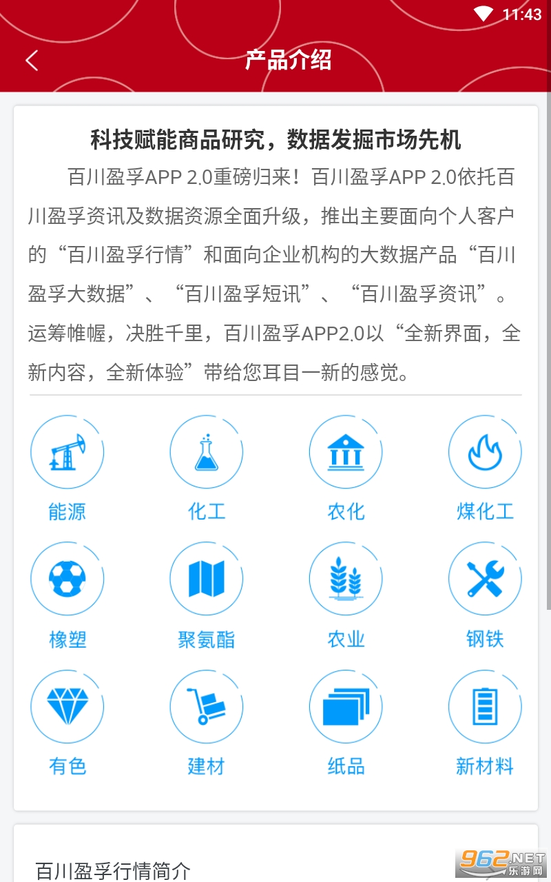 百川盈孚APP截图0