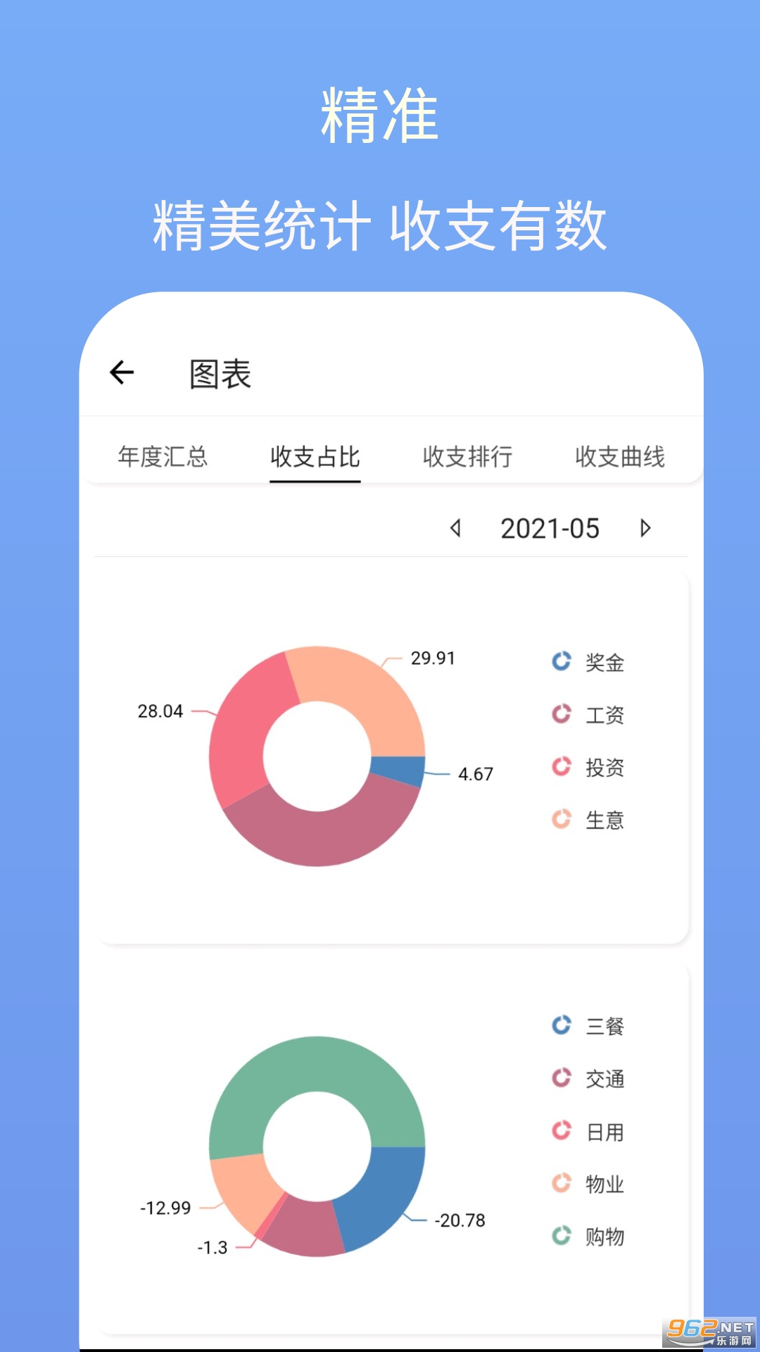 i���appv7.1.0 ���°��ͼ4
