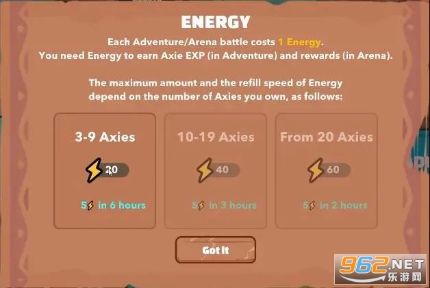 Axie InfinityԪ������Ϸ��ͼ0