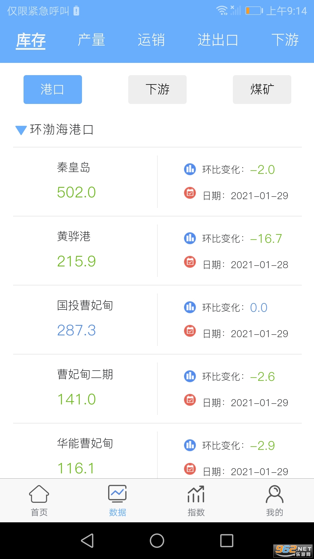 煤炭市场网cctd截图1