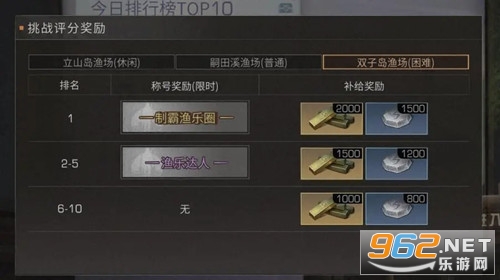 ����֮��ٷ�����v2.0.564��ͼ3
