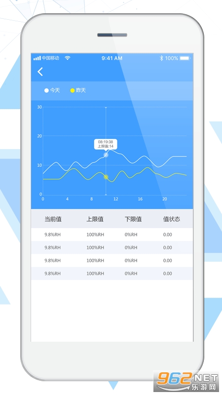 ����ũ�ǻ�ũҵappv6.5.5 �ٷ����ͼ1