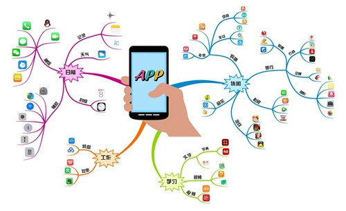 ��׿�ļ�����app_�ֻ��ļ���������ȫ_�ļ�����������