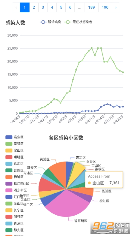 上海疫情计算器在哪里查询 上海疫情计算器查询入口 上海疫情计算器在哪里查询 上海疫情计算器查询入口
