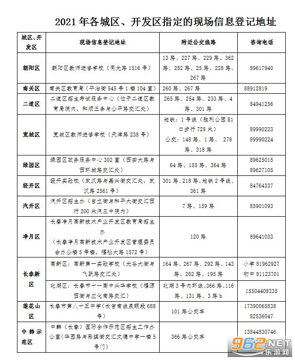 �鶯����app