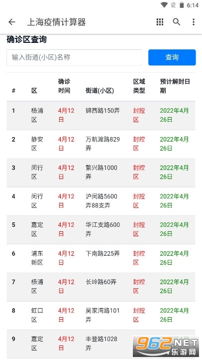 �Ϻ����������(С�����ʱ��)��ͼ1