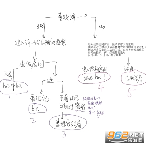 一起回家吧游戏 中文乙女游戏 一起回家吧游戏 中文乙女游戏