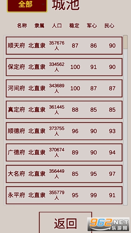 �����������ɼ����޾���ֵ���ͼ2