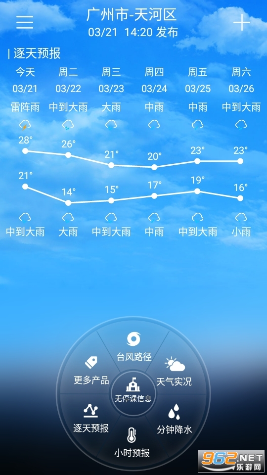 �㶫ʡͣ����app2022 v2.8.6��ͼ6