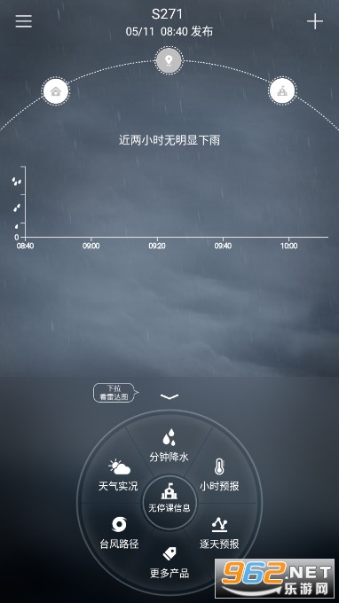 �㶫ͣ����app�ֻ���v2.8.6���°汾��ͼ1