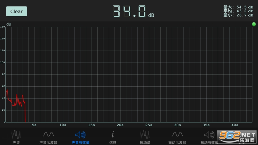 Sonic Tools svm���°��ͼ0