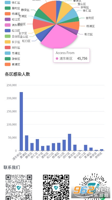 上海疫情计算器app截图0
