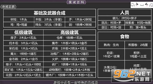 堆叠大陆合成表配方 堆叠大陆旅行马车有什么用 堆叠大陆合成表配方 堆叠大陆旅行马车有什么用