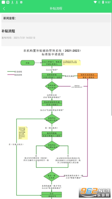 ���ɹ�ũ�����ò���app2022 v2.7��ͼ0