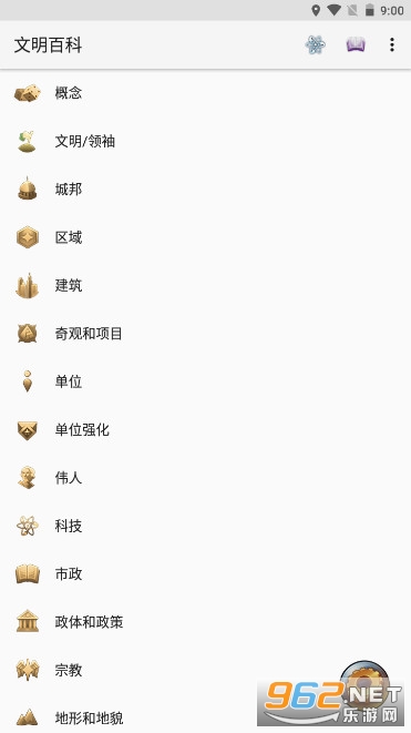 文明6文明百科全书截图0