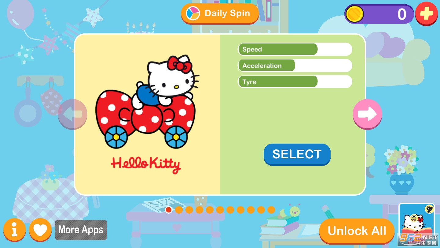 ����è����ð��2�ٷ���(Hello Kitty Racing Adventures 2)��ͼ3