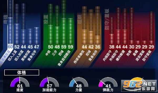 nba2k22�ֻ�������ֱװ�����
