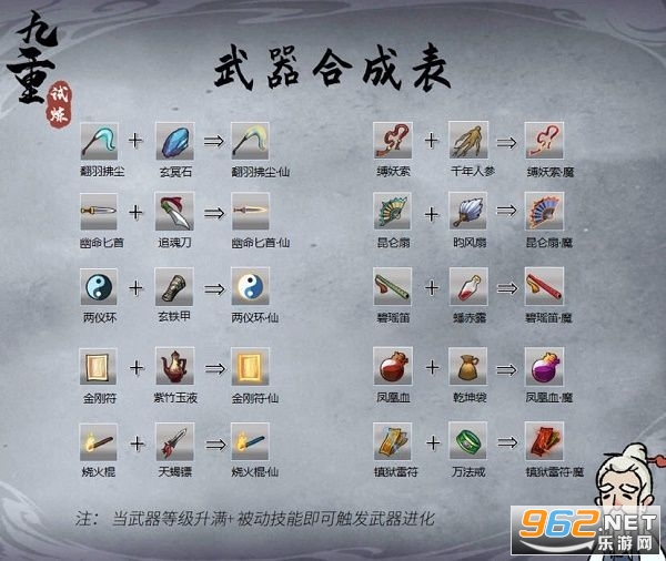九重试炼无限金币免广告 九重试炼无限金币免广告