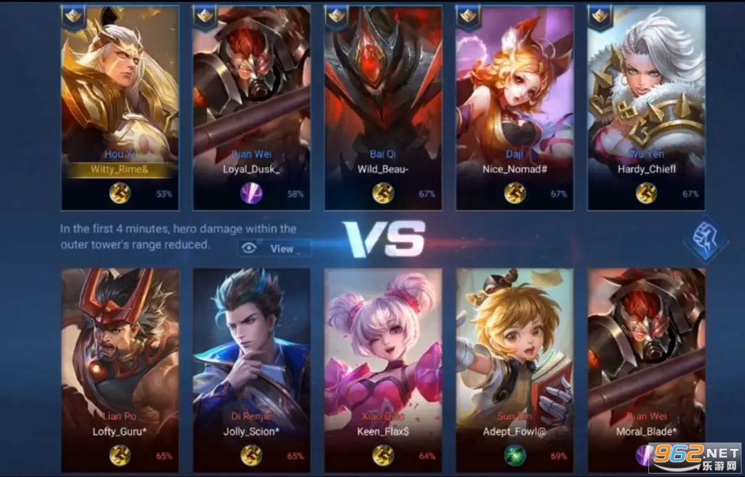 honor of kings��� ī����