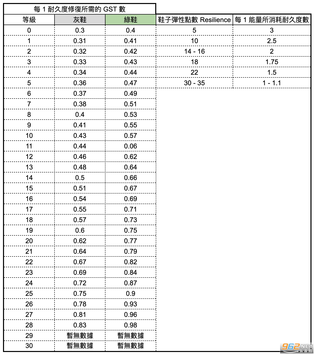 阿迪达斯stepn跑步链游 阿迪达斯stepn跑步链游