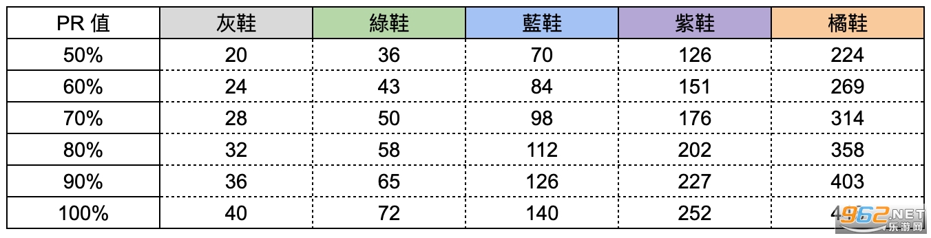 阿迪达斯stepn跑步链游 阿迪达斯stepn跑步链游