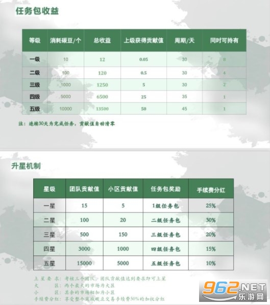 ��������׬Ǯ������ͼ0