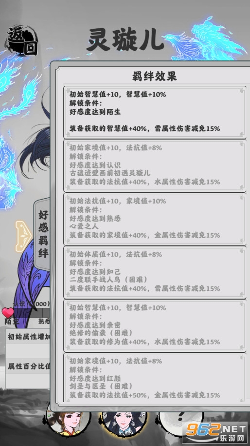 渡劫模拟器破解版免广告截图0