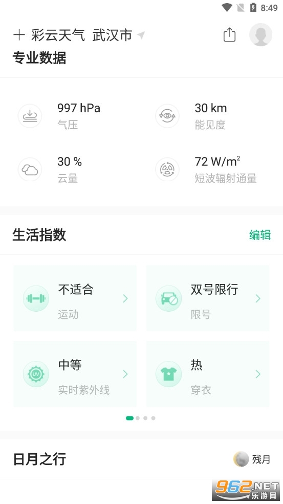 ��������Ԥ�����°汾��ͼ2
