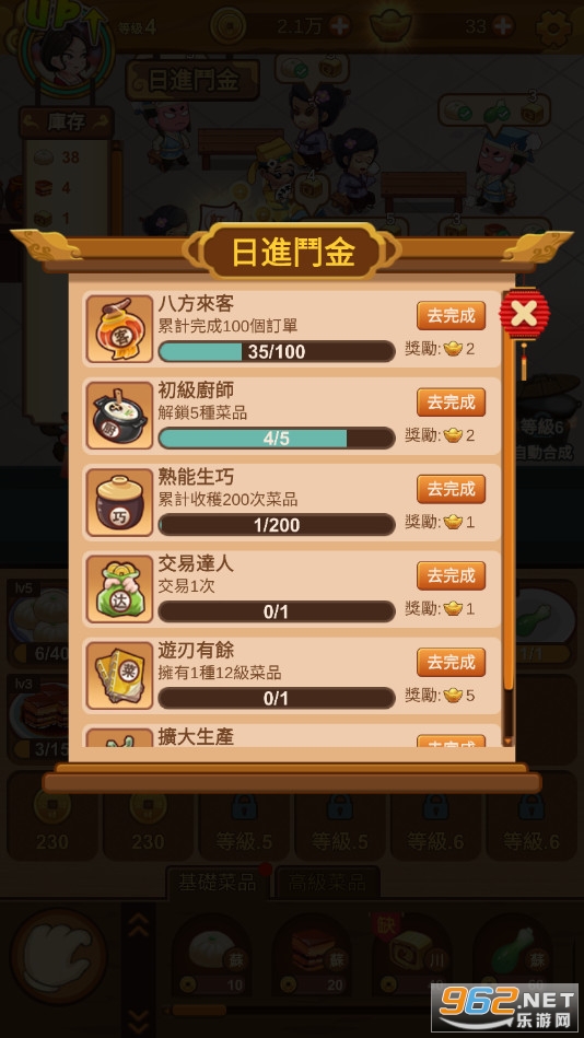 ��Ʒ���ƹ������ͼ1