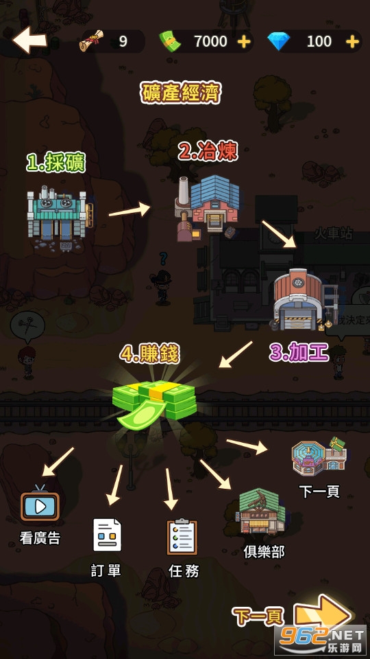 淘金镇无广告版截图6
