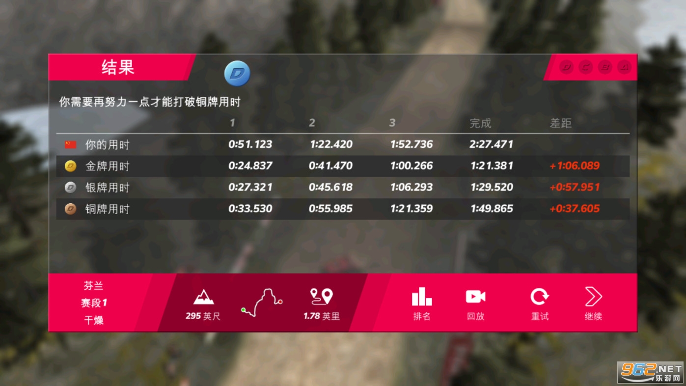 ��ʲ��������Դ(Rush Rally Origins Demo)��ͼ0