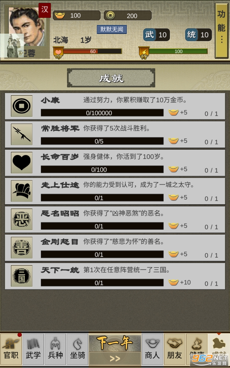 ��������2�����ͼ1