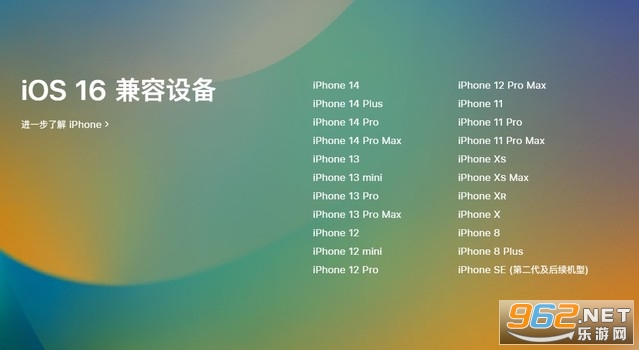 ios16����С�����ô���� ����С����Զ������÷���