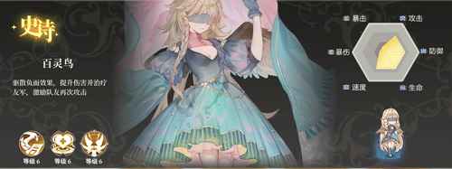 ��֮���߳���¼�˳���ǿ���� ��֮���߳���¼�˳���ɫǿ��