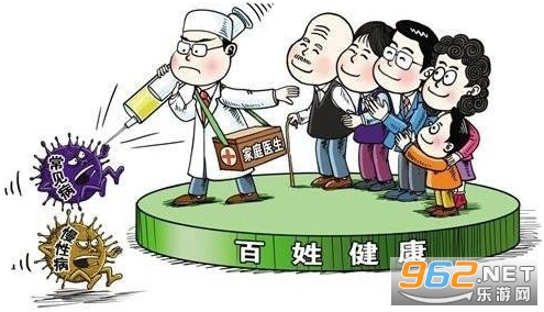 家庭医生签约是什么意思 家庭医生签约app在哪里下载 家庭医生签约是什么意思 家庭医生签约app在哪里下载